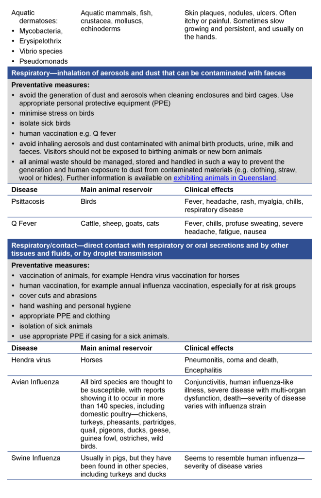 equal opportunity policy template nsw